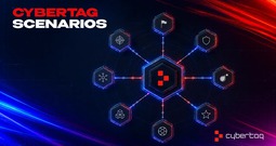 CYBERTAG scenarios сайт eng кибертаг (convert.io).png