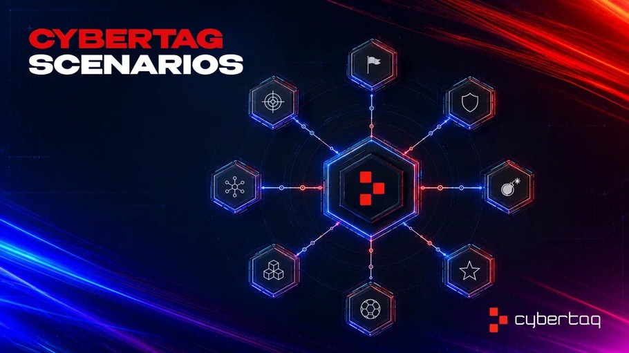 CYBERTAG scenarios сайт eng кибертаг (convert.io).png